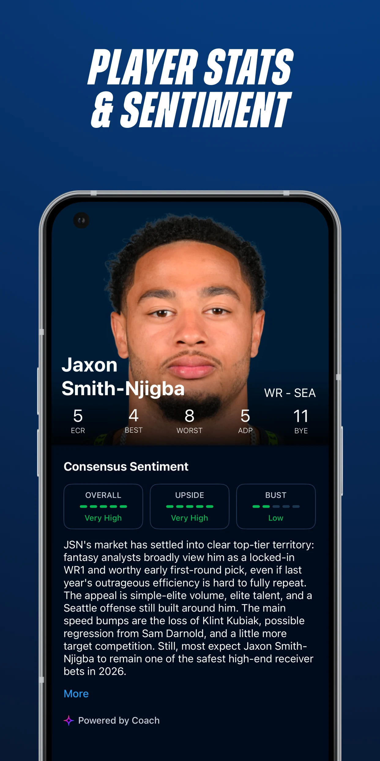 FantasyPros - Fantasy Advice screenshot